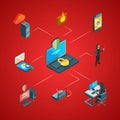 Vector isometric data and computer safety icons infographic concept illustration Royalty Free Stock Photo