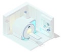 Vector isometric MRI and tomography room