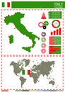 Vector Italy illustration country nation national culture concep