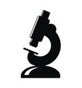 Vector laboratory microscope icon