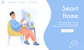 Vector landing page of Smart Home concept Royalty Free Stock Photo