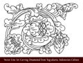 Seni Ukir Yogyakarta Vector Line Art Carving Ornamental from Yogyakarta, Indonesian Culture