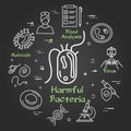 Vector black line concept of viruses - harmful bacteria icon Royalty Free Stock Photo