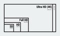 Vector line icon monitor size comparison Royalty Free Stock Photo