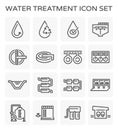 Water treatment icon