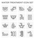 Water treatment icon