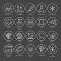 Vector line icons of fabric feature, garments property symbols. Elements - cotton, wool, waterproof, uv protection. Linear wear Royalty Free Stock Photo