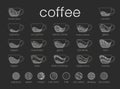 Vector line infographic coffee set. Recipes, proportions on dark background. Coffee house menu. Vector illustration