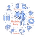 Vector concept of bacteria and viruses - healhy body icon Royalty Free Stock Photo