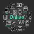 Chalk board concept - Online sign Royalty Free Stock Photo