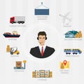 Vector logistics manager agent concept. Delivery cargo system vector service illustration.