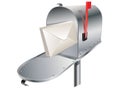 Vector mailbox