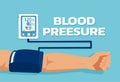 Vector of a man checking arterial blood pressure