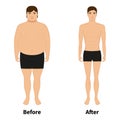 Vector man before and after weight loss Royalty Free Stock Photo