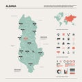 Vector map of Albania . High detailed country map with division, cities and capital Tirana. Political map, world map,