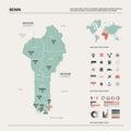 Vector map of Benin. High detailed country map with division, cities and capital Porto Novo. Political map, world map,