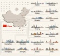 Vector map of China with largest chinese city skylines.