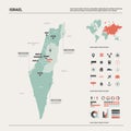 Vector map of Israel. High detailed country map with division, cities and capital Jerusalem. Political map, world map,