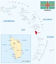 Vector map of the Lesser Antilles with the Dominica Island