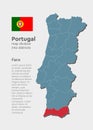 Vector map Portugal, region Faro
