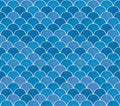 Vector marine blue seamless mermaid background with a pattern of fish scales. Mermaid tiles.
