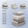 Vector mattress section on layers