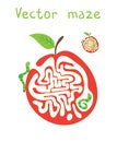 Vector Maze, Labyrinth with Monkey and Banana.