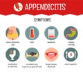 Vector medical infographic appendicitis.