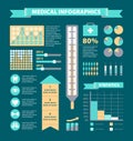 Vector medical infographic set. Royalty Free Stock Photo