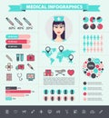 Vector medical infographic set Royalty Free Stock Photo