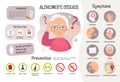 Vector medical poster Alzheimer`s disease.