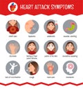 Vector medical poster heart attack.