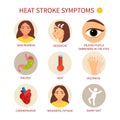 Vector medical poster heat stroke. Royalty Free Stock Photo
