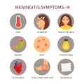 Vector medical poster meningitis.