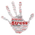 Vector mental stress at workplace job pressure Royalty Free Stock Photo