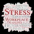 Vector mental stress at workplace job pressure Royalty Free Stock Photo