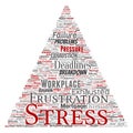 Vector mental stress at workplace job pressure human