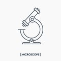Vector microscope icon