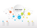 Vector mind map template with colorful circles.