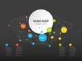 Vector mind map template with colorful circles.