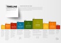 Vector Minimalist colorful timeline template Royalty Free Stock Photo