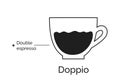 Infographic of Doppio coffee recipe Royalty Free Stock Photo