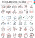 Vector Modern education e learning process color line outline icons for apps and web design. Modern education process