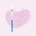 Vector modern flat pregnancy banner. Pregnancy stick test, fluid heart shape and hcg hormone structure isolated on pink background