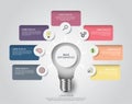 vector modern infographic bulb design with seven steps for business success