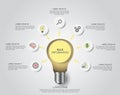 vector modern infographic bulb design with seven steps for business success