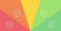 Vector mood feedback meter with selection by rotation arrow. Face with five emotions: angry, sad, neutral, glad, happy. Element of