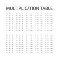 Vector multiplication table