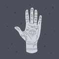 Mystical illustration of mudra hand with zodiac Royalty Free Stock Photo