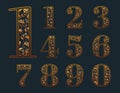 Vector numbers with elegant floral ornaments inside. Exquisite ornamental numbers in red and orange colors.